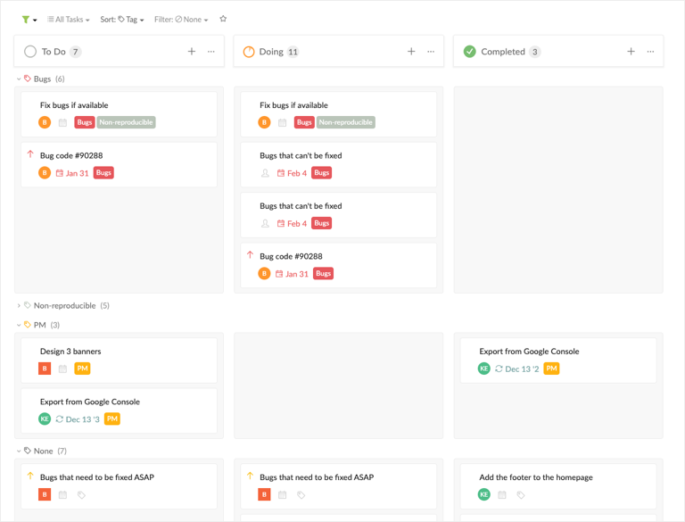 Kanban Swimlane users' stories