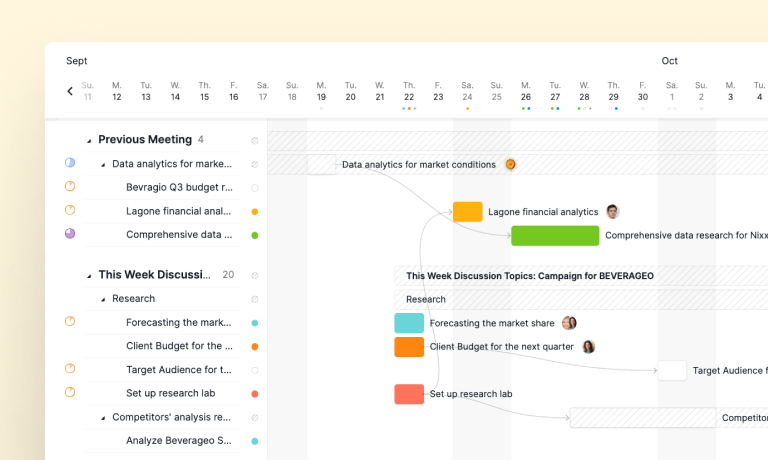 Task dependency for marketing team