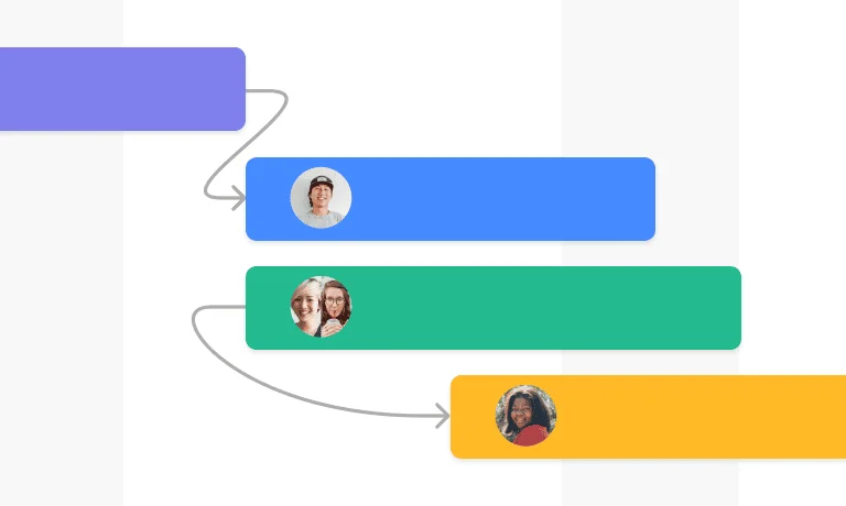 Quire task dependency