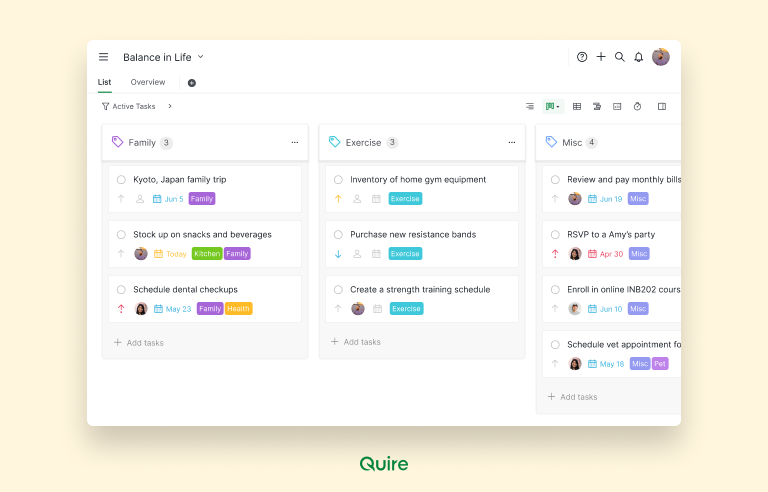 Personal Kanban Charts