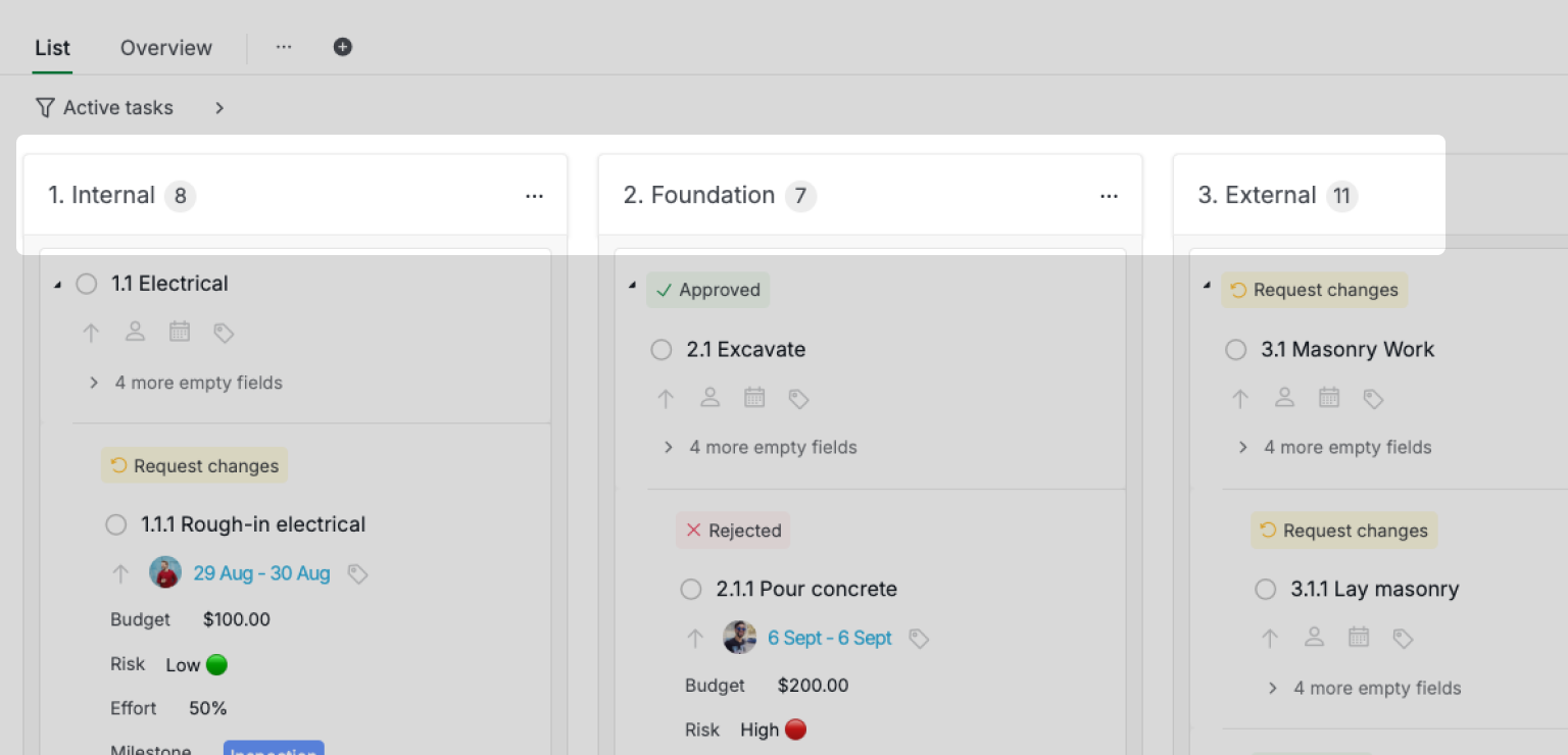 Work Breakdown Structure Board Sections