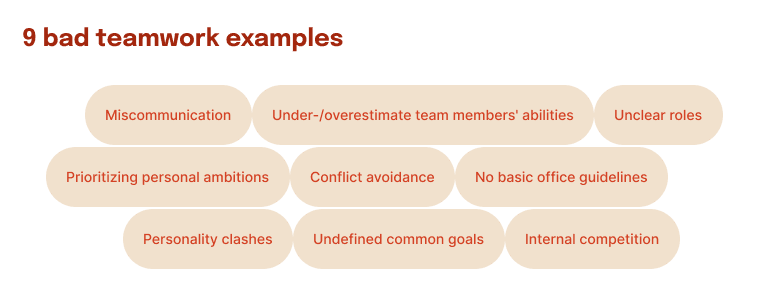 Teamwork examples