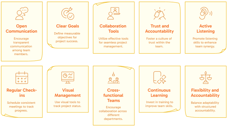 Collaborative project management