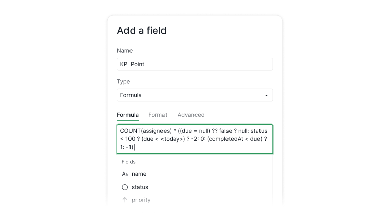 key performance indicators