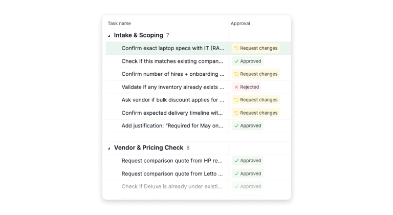 Quire Approvals
