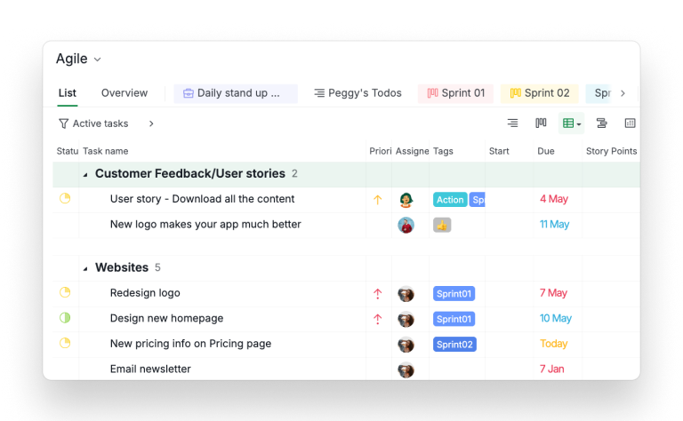 Sprint 47 Sublist showing backlog items with story points and task dependencies for sprint planning