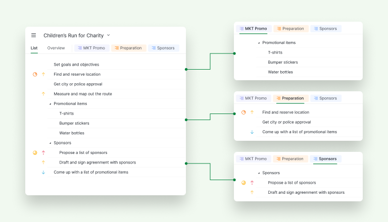Cover image showing six real-world examples of Quire Sublist applications in project management