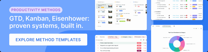 Explore Quire's productivity method templates for GTD, Kanban, and Eisenhower