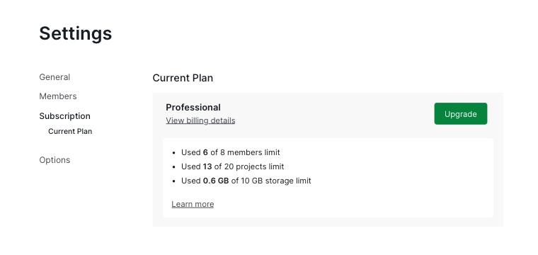 organization current plan