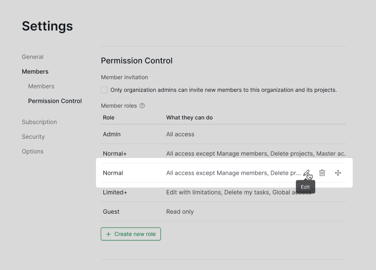 edit permission roles