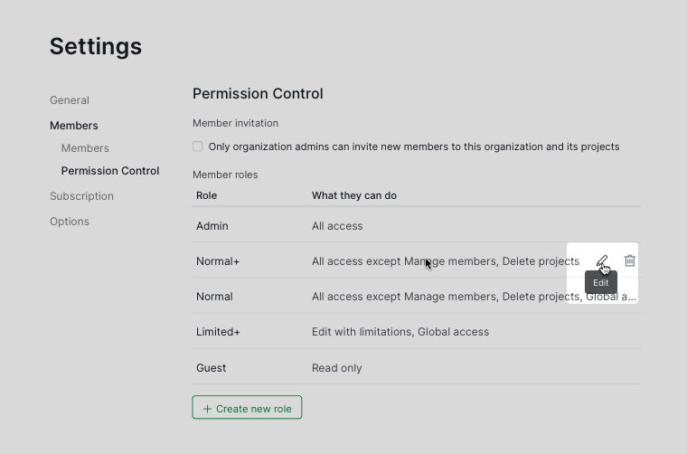 edit permission roles