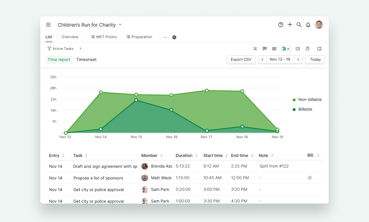 Quire view time tracking