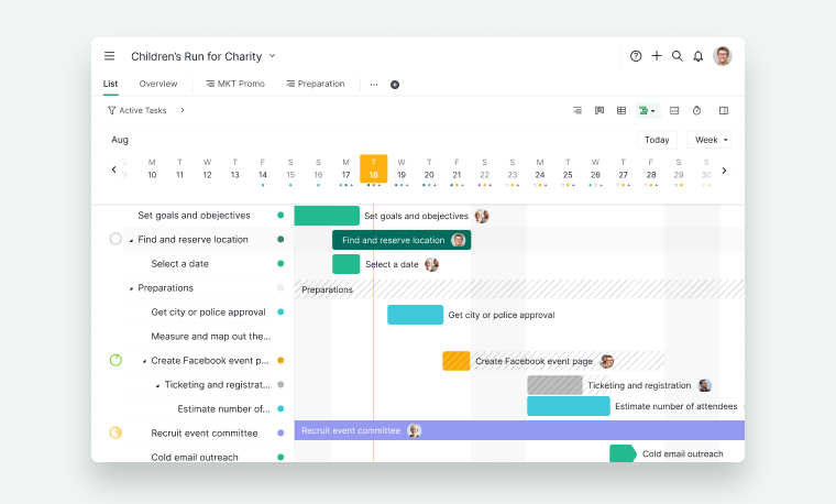 Quire view timeline