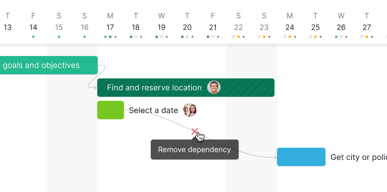 remove task dependency in timeline view