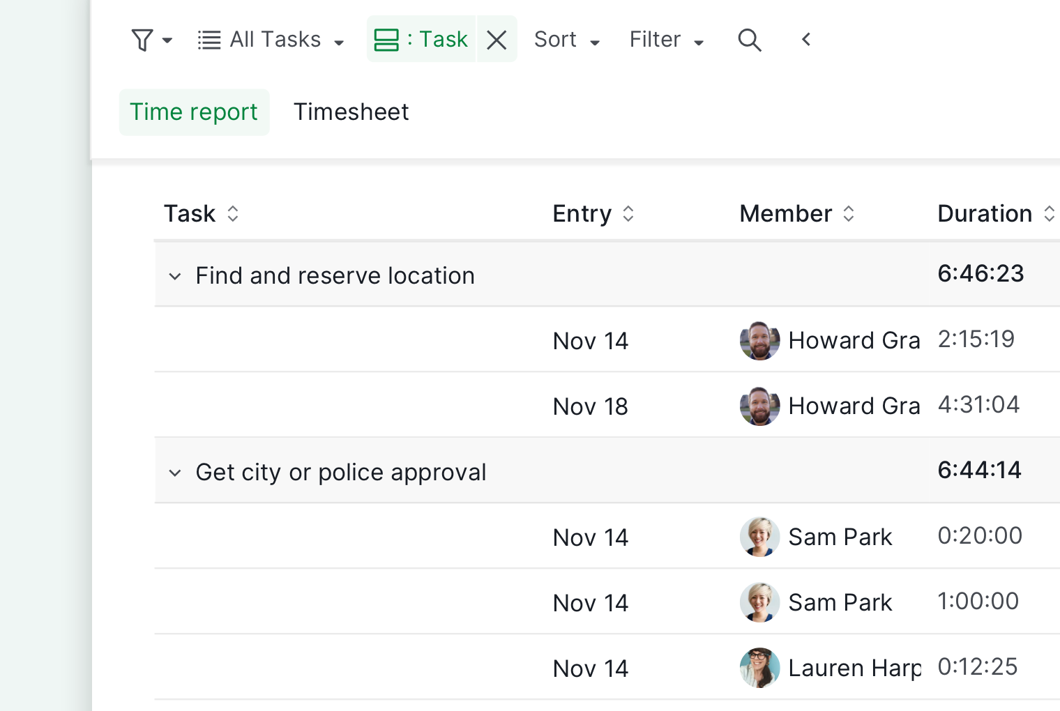 filter time report by tasks
