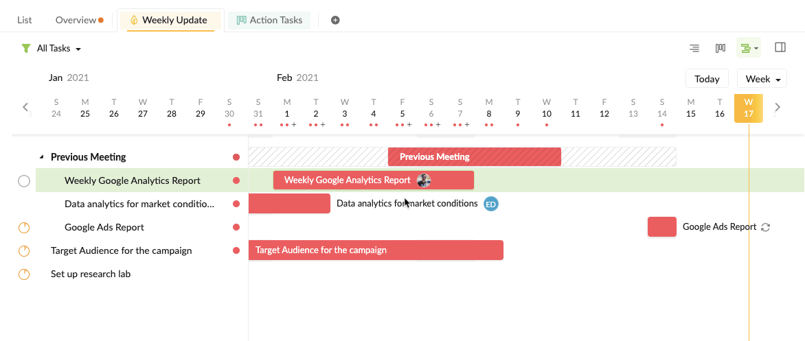 [feedback] push multiple tasks further in Timeline view.gif