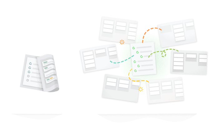 Nested task list and Kanban board