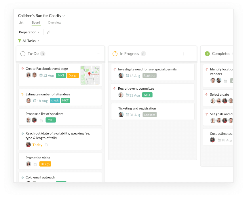 Project Management GTD