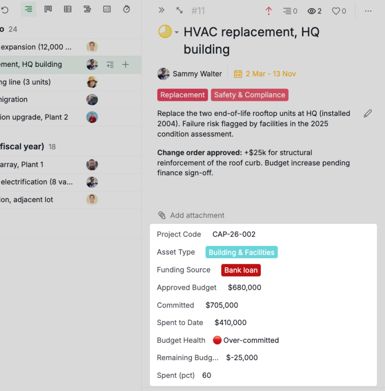 the hvac replacement task panel showing a change order note and budget health flagged as over-committed
