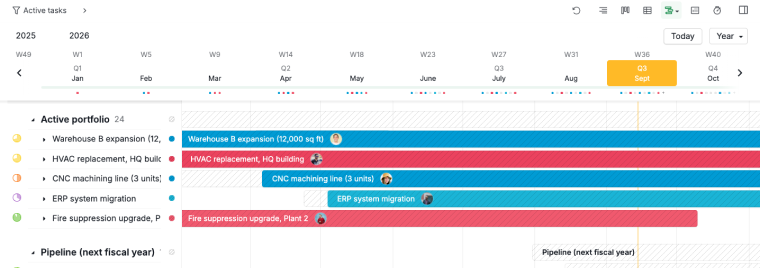 the capital project portfolio in quire timeline view at the year scale, one bar per project