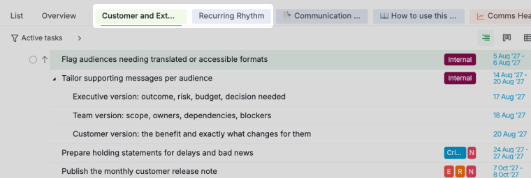 les deux sous-listes de la formule de communication dans la barre d'onglets du projet, avec recurring rhythm affiché