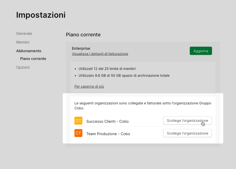 scollegamento delle organizzazioni Free dalle impostazioni dell'Organizzazione principale
