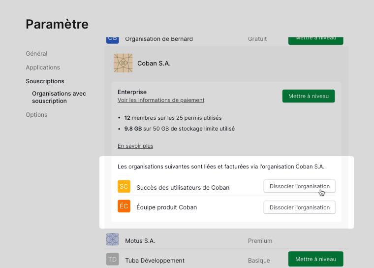 bouton de déliaison pour les organisations gratuites sous l'organisation principale