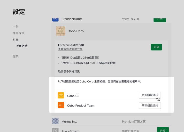 主要组织下 Free 组织的取消关联按钮