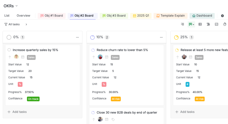 check-in meeting sublist in board view