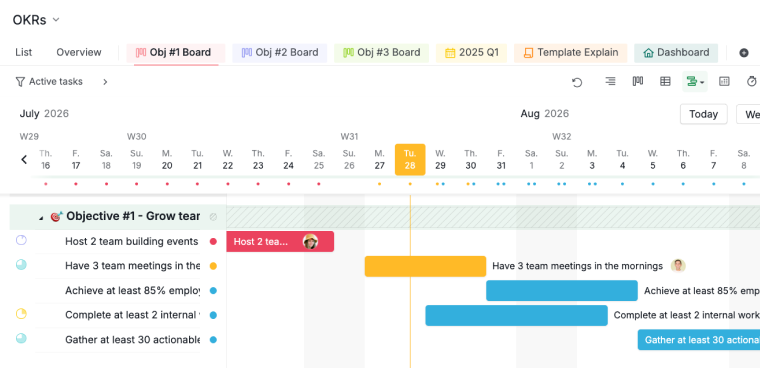okr timeline view
