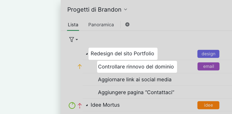 Pannello principale di Quire che mostra le attività del progetto con sub attività nidificate, assegnatari, date di scadenza ed etichette