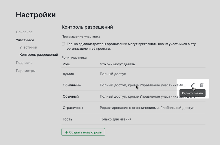 Редактирование ролей разрешений в настройках организации Quire