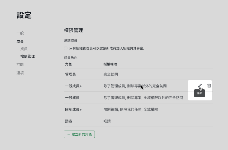 在 Quire 组织设置中编辑角色权限