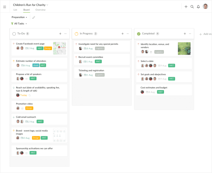 Kanban board and to do list