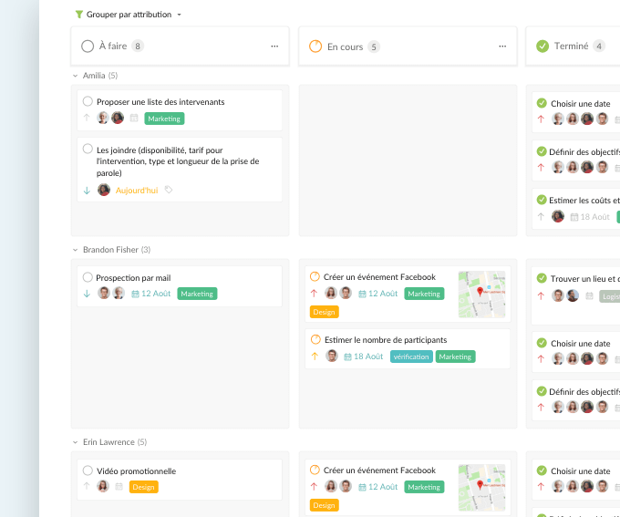 Kanban board sorting