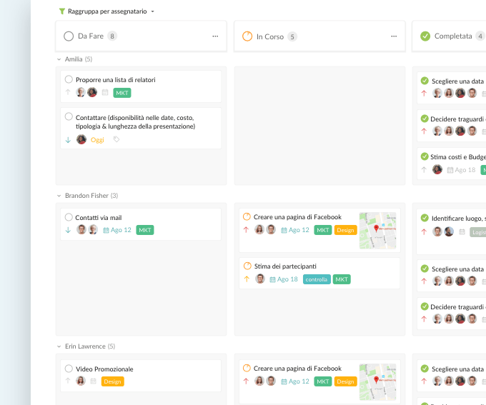 Kanban board sorting