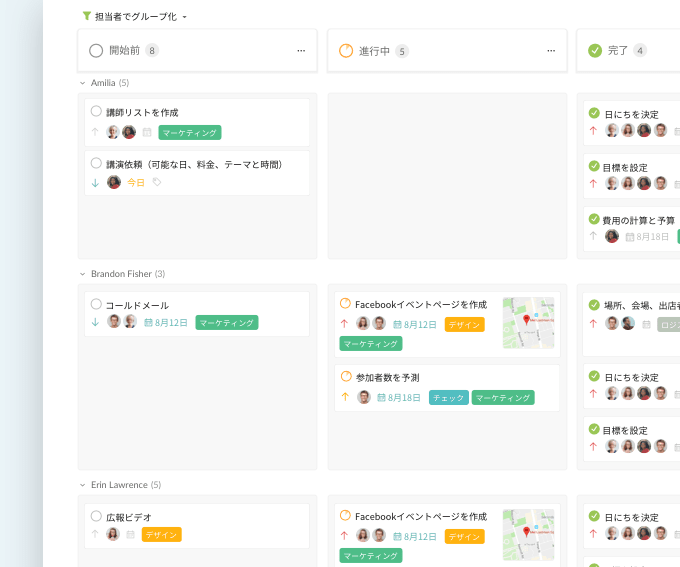 Kanban board sorting