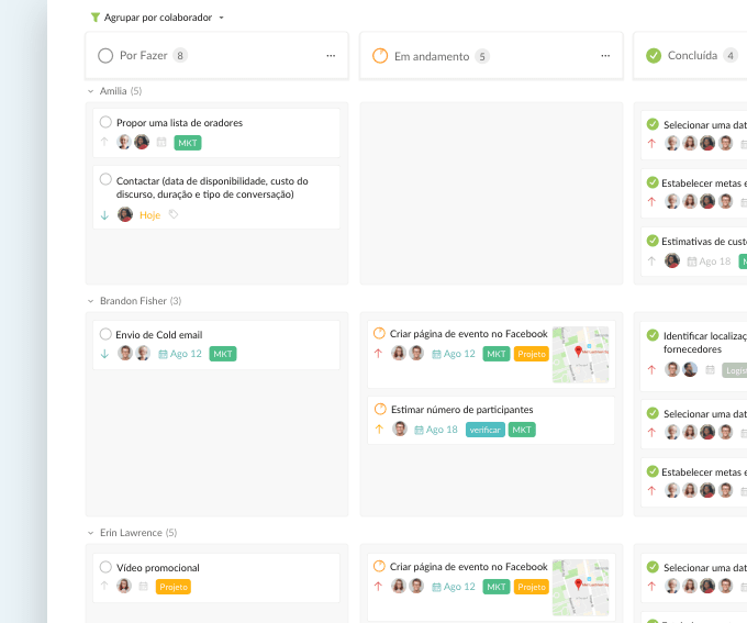 Kanban board sorting