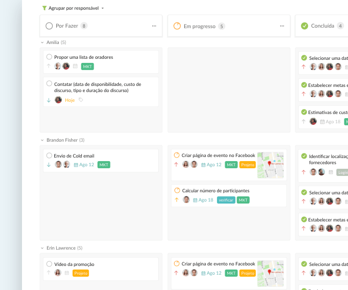 Kanban board sorting