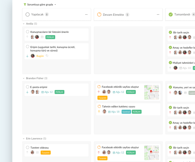 Kanban board sorting