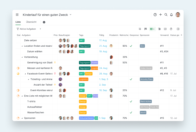 workflow_management_table_view