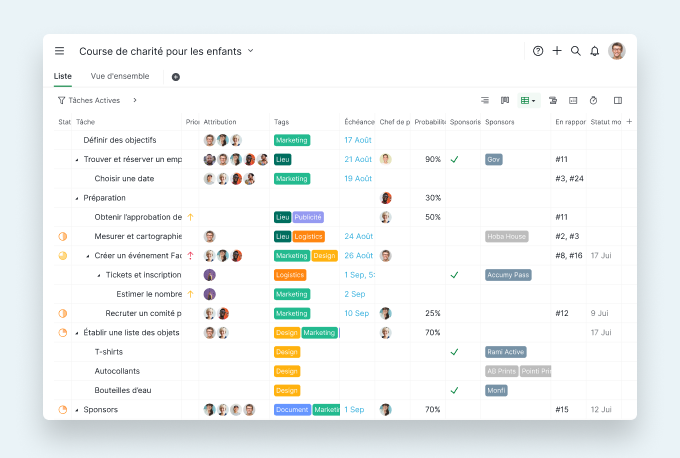 workflow_management_table_view