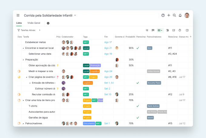 workflow_management_table_view