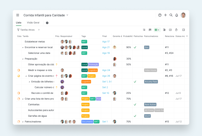 workflow_management_table_view