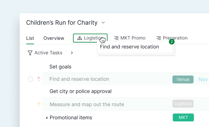 Shortcut for sublist Shortcut for sublist