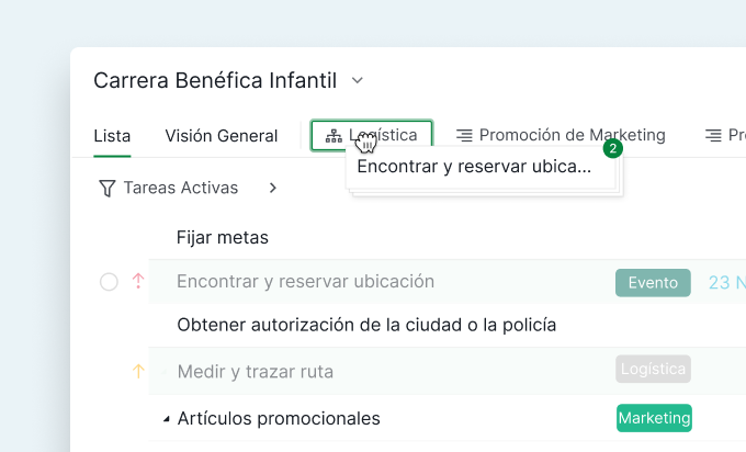 Shortcut for sublist Shortcut for sublist