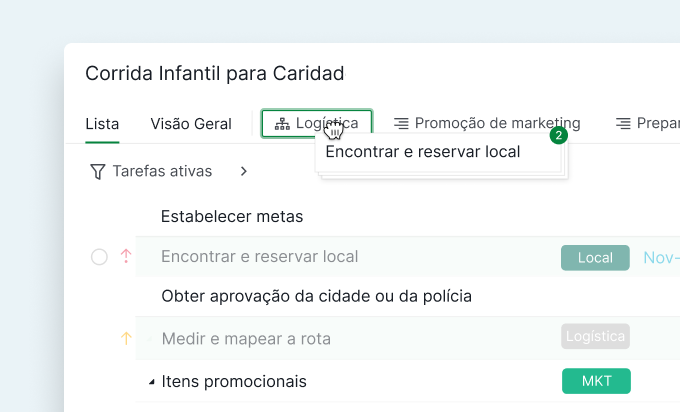 Shortcut for sublist Shortcut for sublist