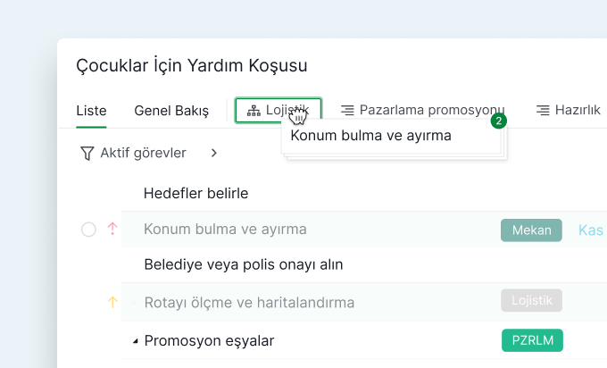 Shortcut for sublist Shortcut for sublist
