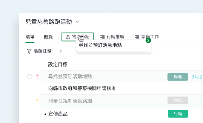 Shortcut for sublist Shortcut for sublist